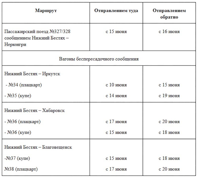 ждя летний график