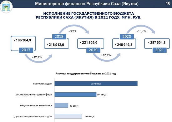 Пленарка_бюджет_ааспыт_года.JPG