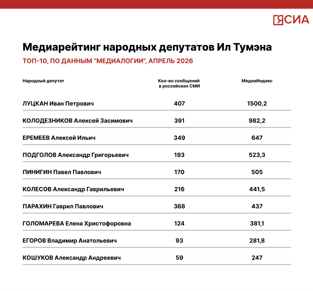Dlya-YAGD-1-23-.jpg