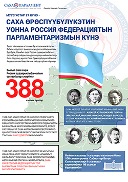 судаарыстыбаннас күнэ