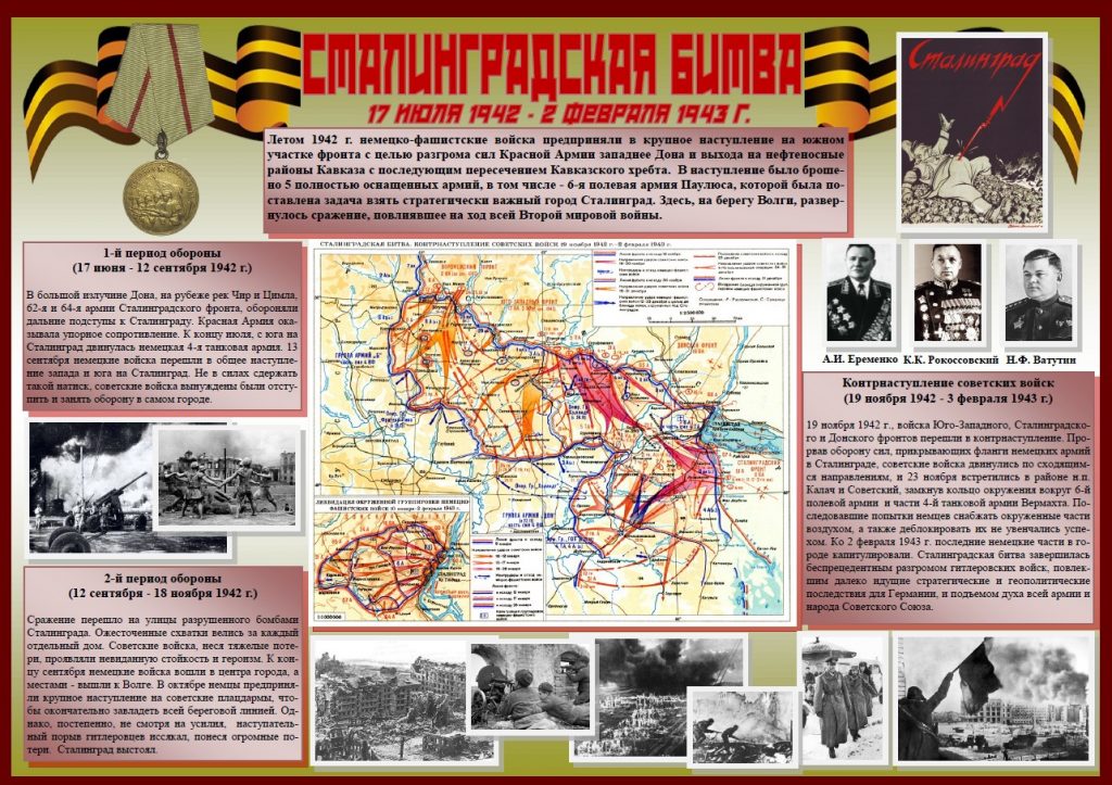 Сталинградская битва 1024x723