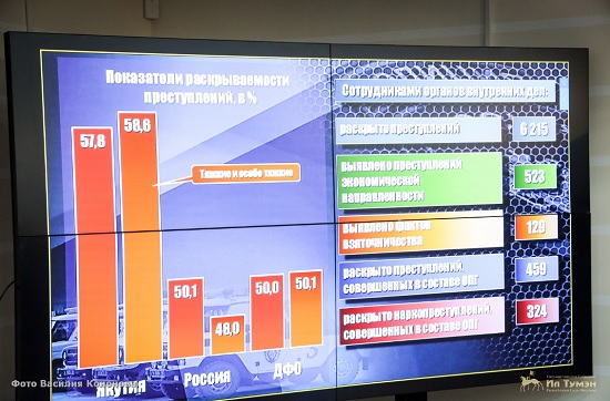 Вл 01