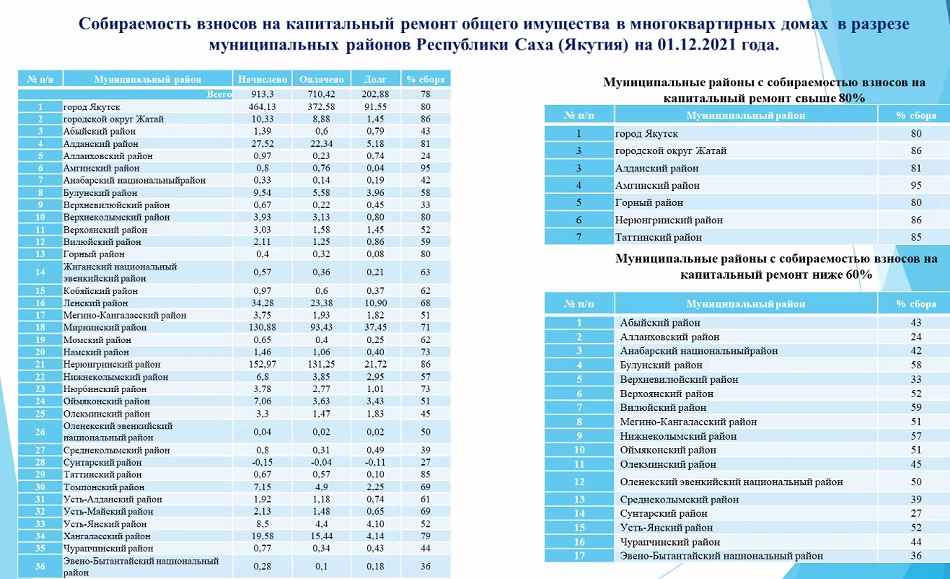 Снимок экрана 211