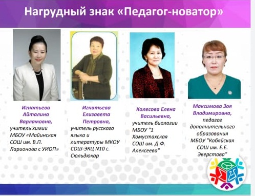 новатор2