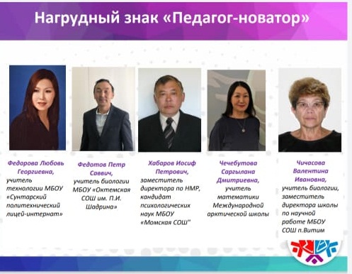 новатор5