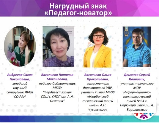 новатор7