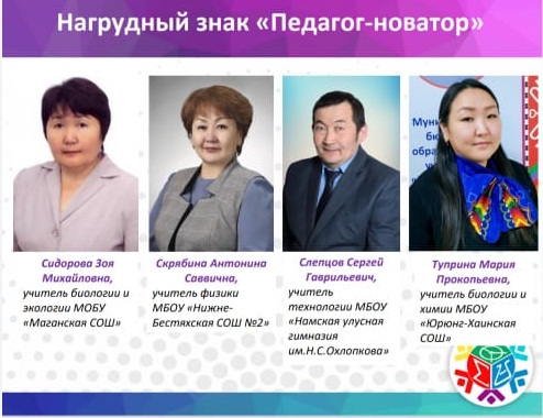 новатор 4